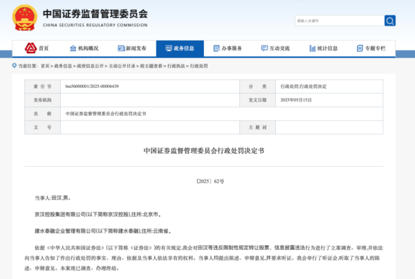 金策略 因违规转让股票获利、信披违法，田某等被罚没近2.3亿元