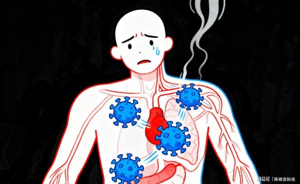 天盈资本配资 陈根：疫情后心梗骤增，纽约时报怎么说？